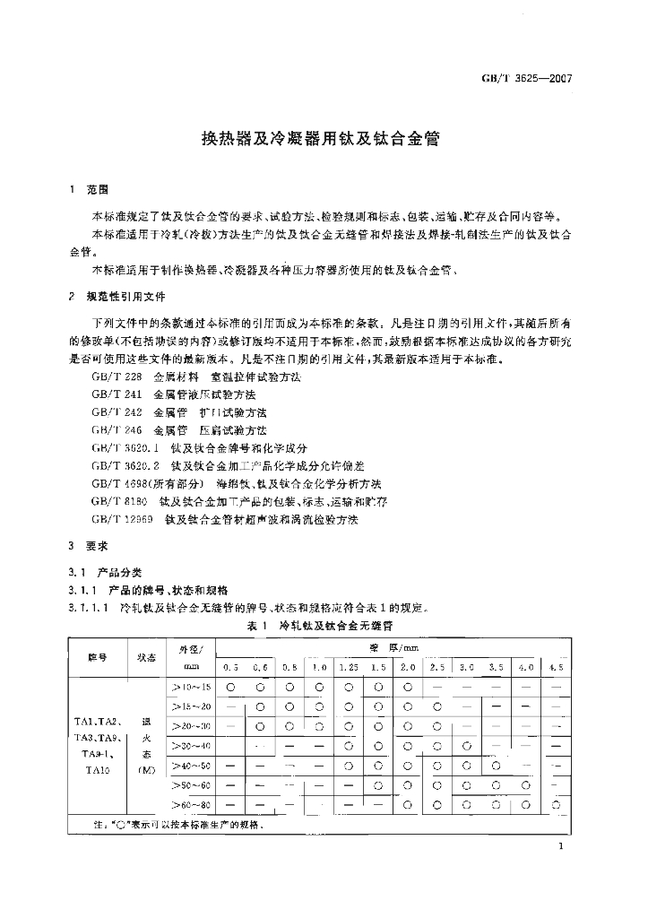 GB/T 3625-2007 标准预览