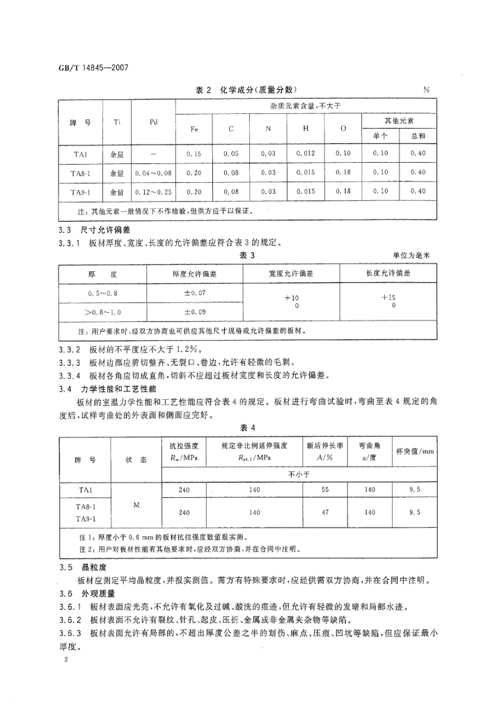 GB/T 14845-2007 标准预览