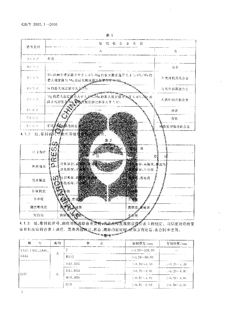 GB/T 3880.1-2006 标准预览
