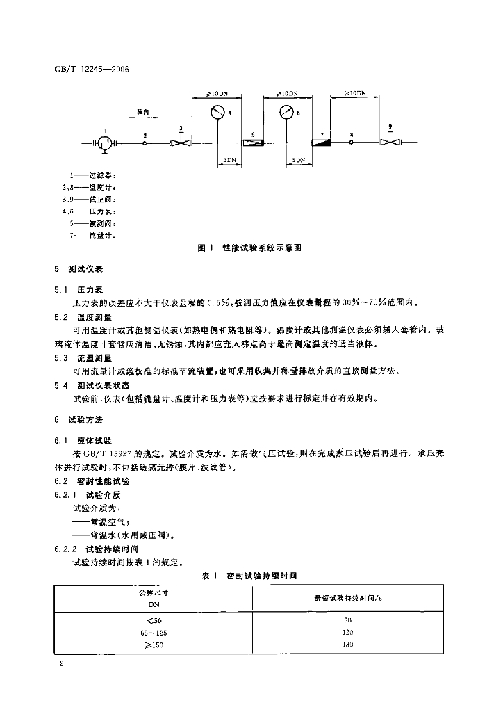 GB/T 12245-2006 标准预览