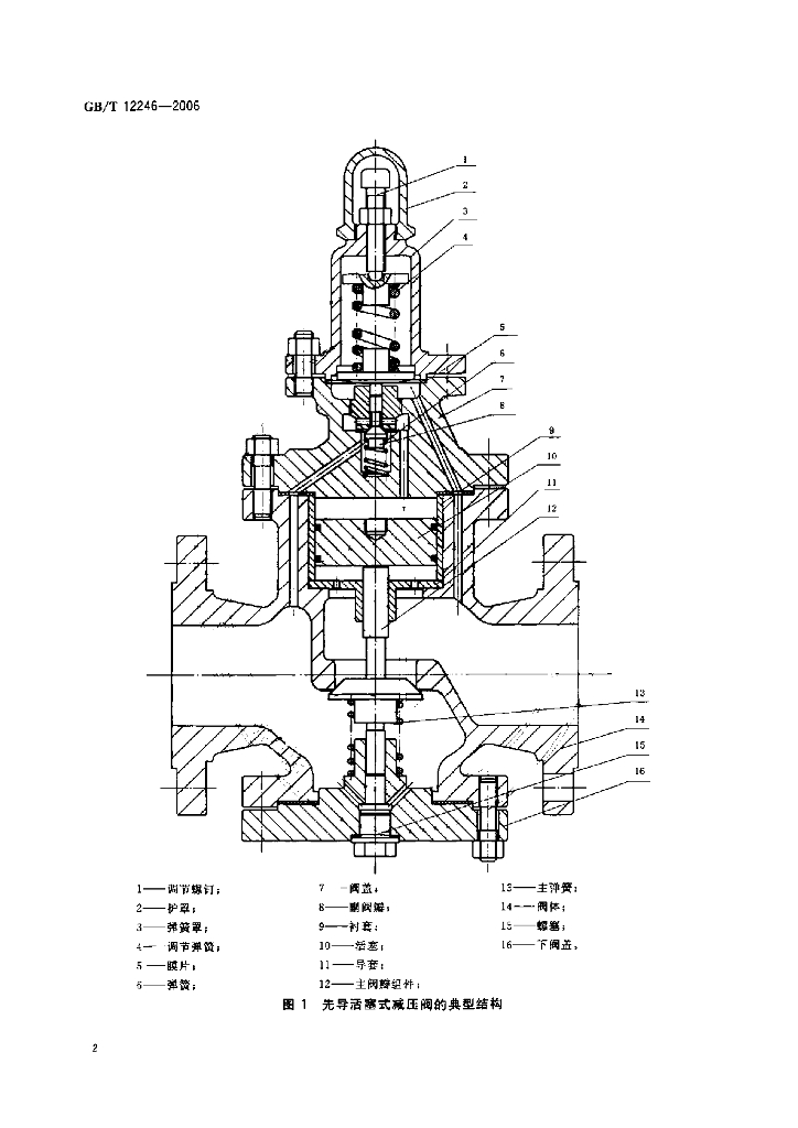 GB/T 12246-2006 标准预览