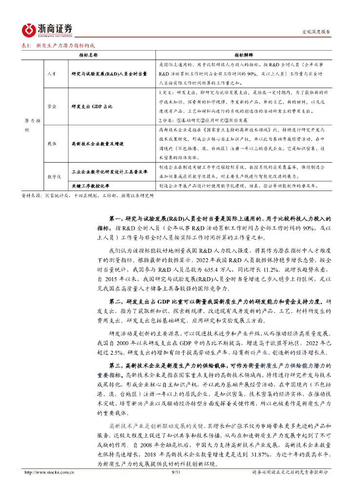 浙商证券：宏观深度报告：新质生产力深度解读与投资推演_第9页