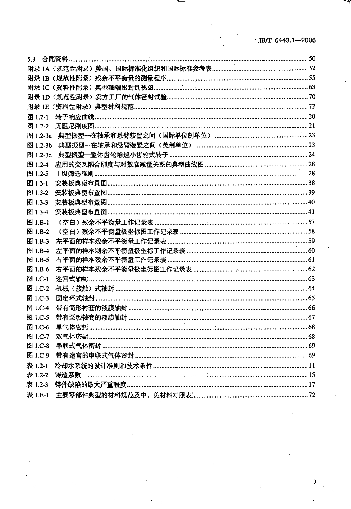 JB/T 6443.1-2006 标准预览