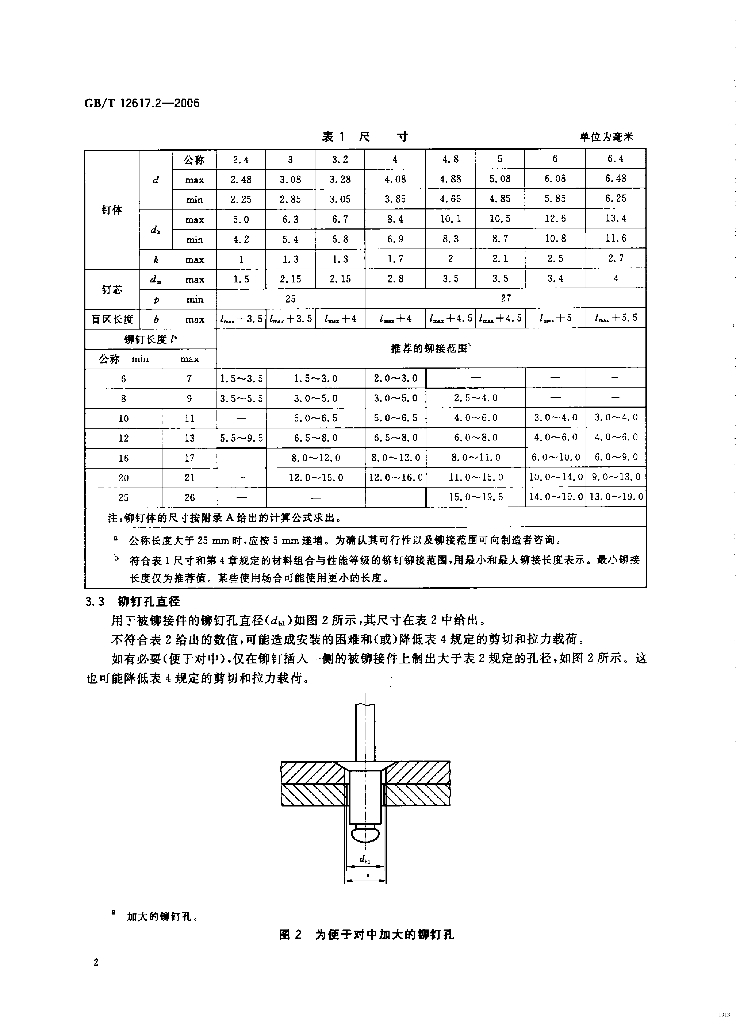 GB/T 12617.2-2006 标准预览