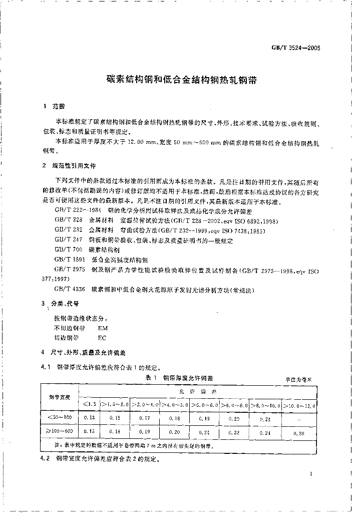 GB/T 3524-2005 标准预览