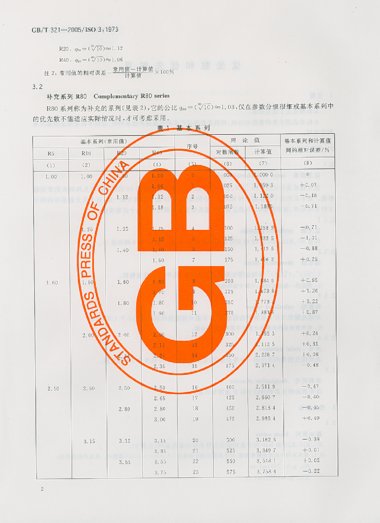 GB/T 321-2005 标准预览