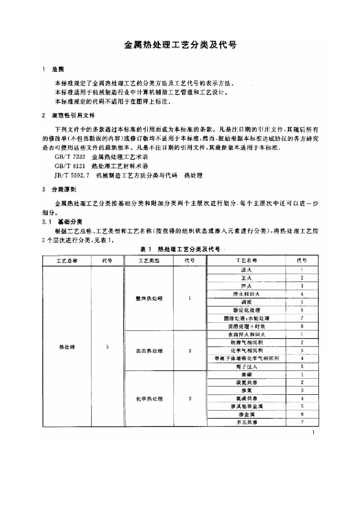 GB/T 12603-2005 标准预览