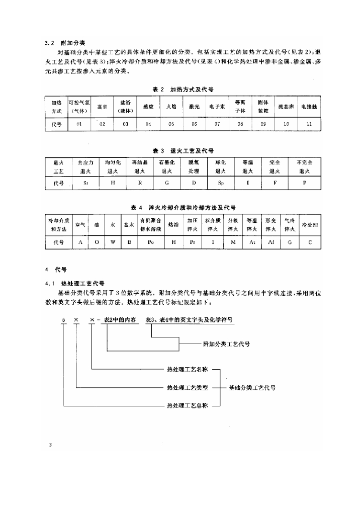GB/T 12603-2005 标准预览
