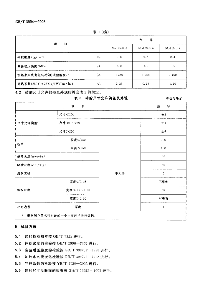 GB/T 3994-2005 标准预览