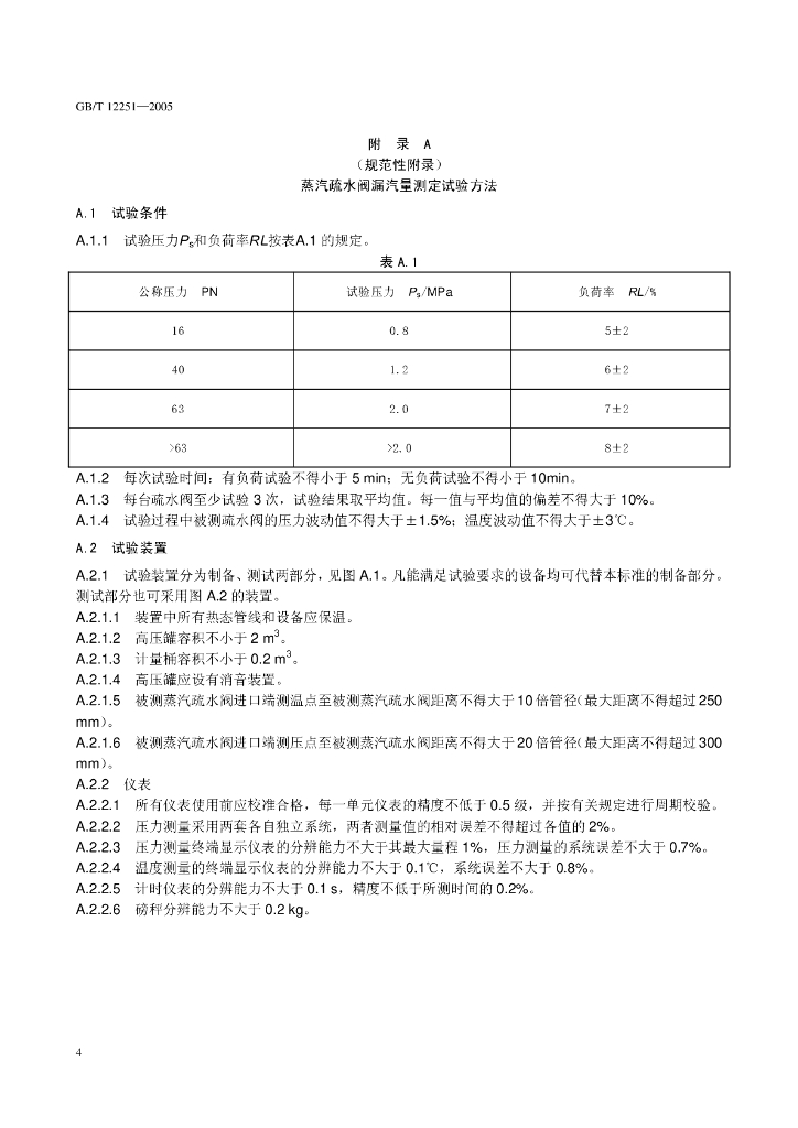 GB/T 12251-2005 标准预览