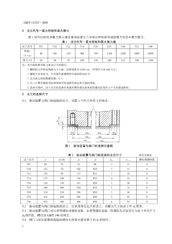 GB/T 12222-2005 标准预览