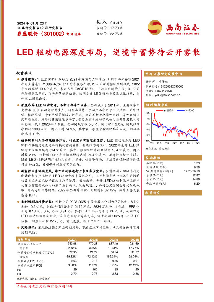 西南证券：崧盛股份（301002）-<em>LED</em>驱动电源深度布局，逆境中蓄势待云开雾散 海报