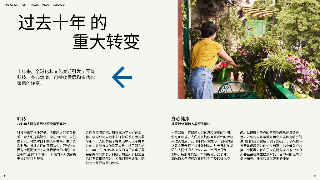 宜家IKEA：2023居家生活报告-十年的探索发现_第8页