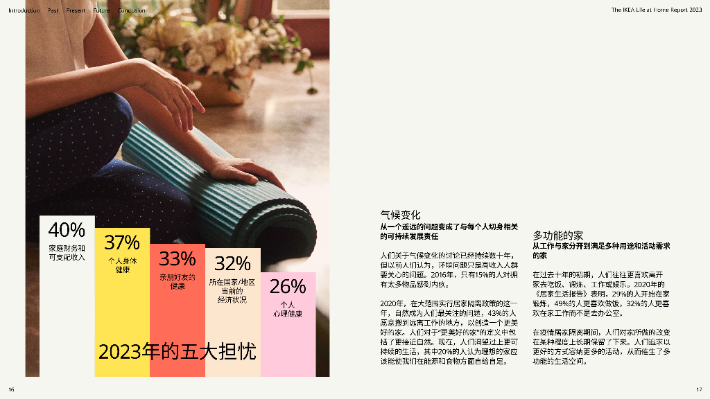宜家IKEA：2023居家生活报告-十年的探索发现_第9页