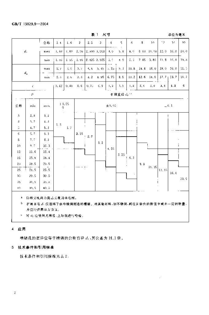 GB/T 13829.9-2004 标准预览