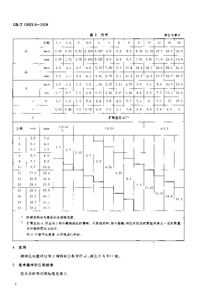 GB/T 13829.8-2004 标准预览