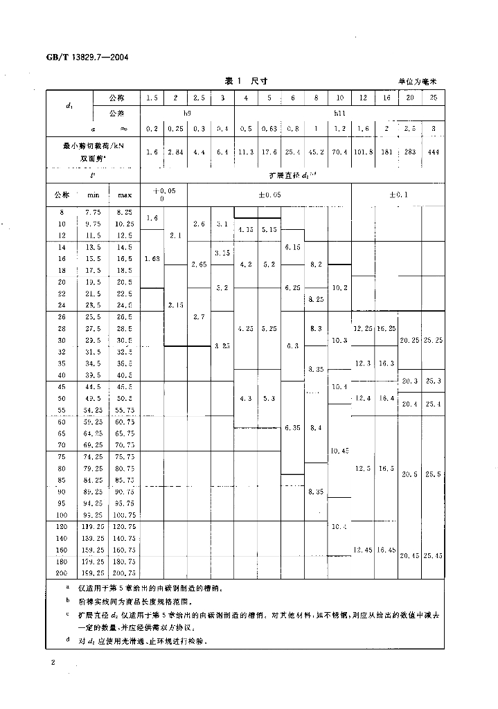 GB/T 13829.7-2004 标准预览