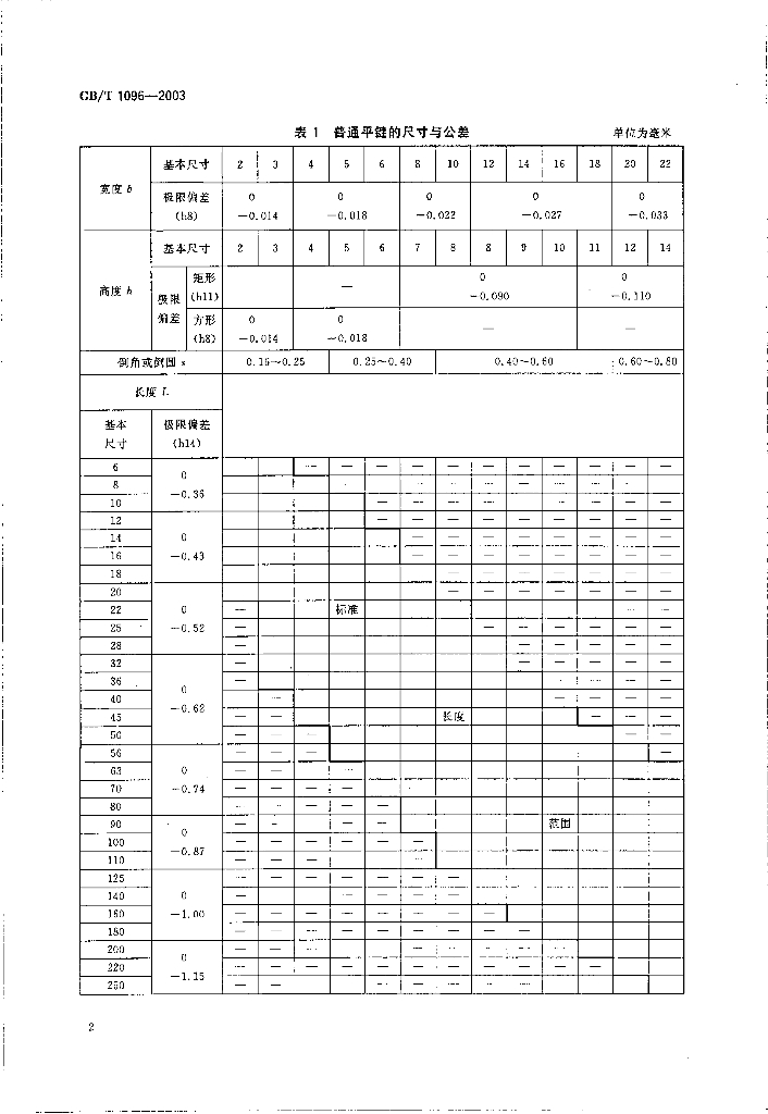 GB/T 1096-2003 标准预览