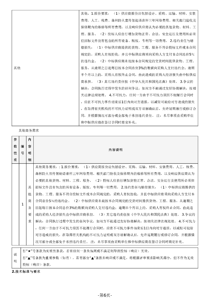 广东省韶关市新丰县林业资源保护和碳汇增值项目--森林防火宣传智能语音杆采购_第6页
