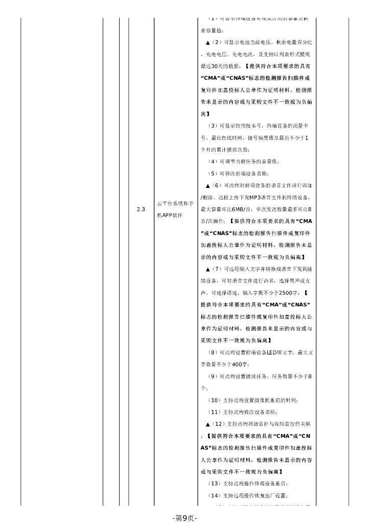 广东省韶关市新丰县林业资源保护和碳汇增值项目--森林防火宣传智能语音杆采购_第9页