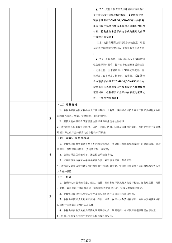 广东省韶关市新丰县林业资源保护和碳汇增值项目--森林防火宣传智能语音杆采购_第10页