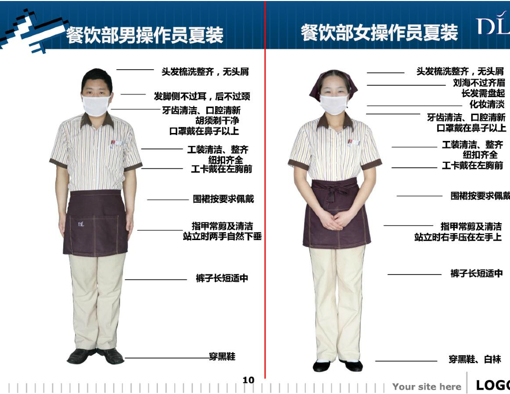 胖东来餐饮部操作员实操手册_第10页