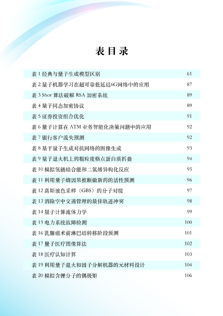 量子信息网络产业联盟：2024量子人工智能技术白皮书_第10页