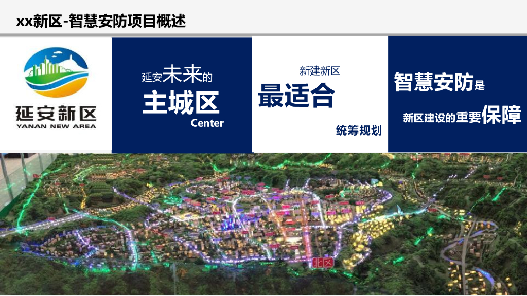 某城市智慧安防设计方案_第3页