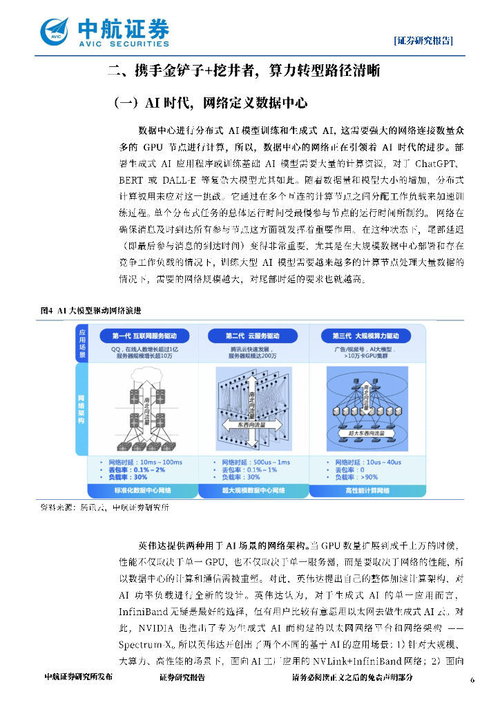 中航证券：航锦科技（000818）-抢占人工智能先机，构建英伟达算力全栈式服务_第6页