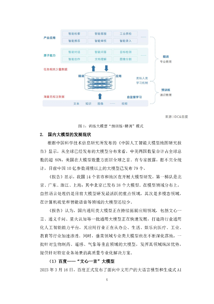中国软件行业协会：2024年人工智能大模型的技术岗位与能力培养研究报告_第6页