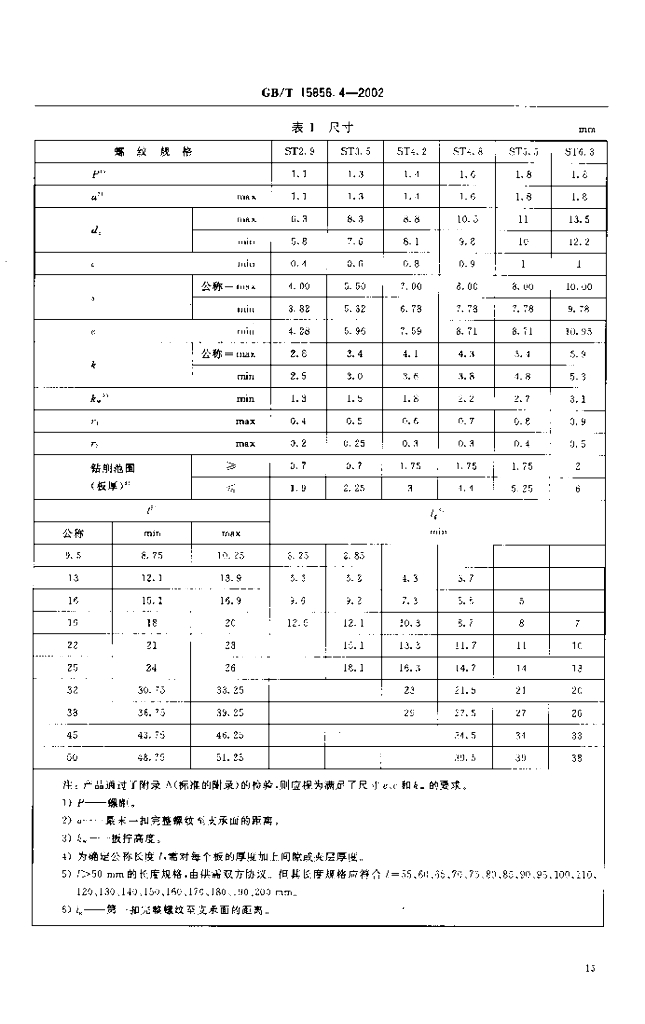 GB/T 15856.4-2002 标准预览