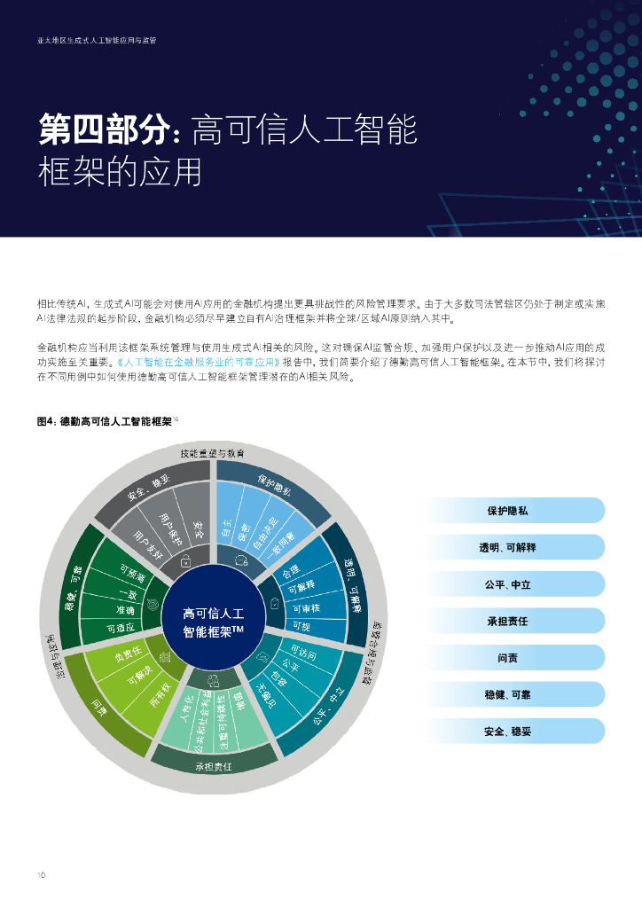 德勤：2024亚太地区生成式人工智能应用与监管报告_第10页