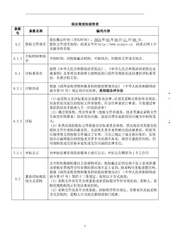 新疆大学双碳教学项目采购_第9页