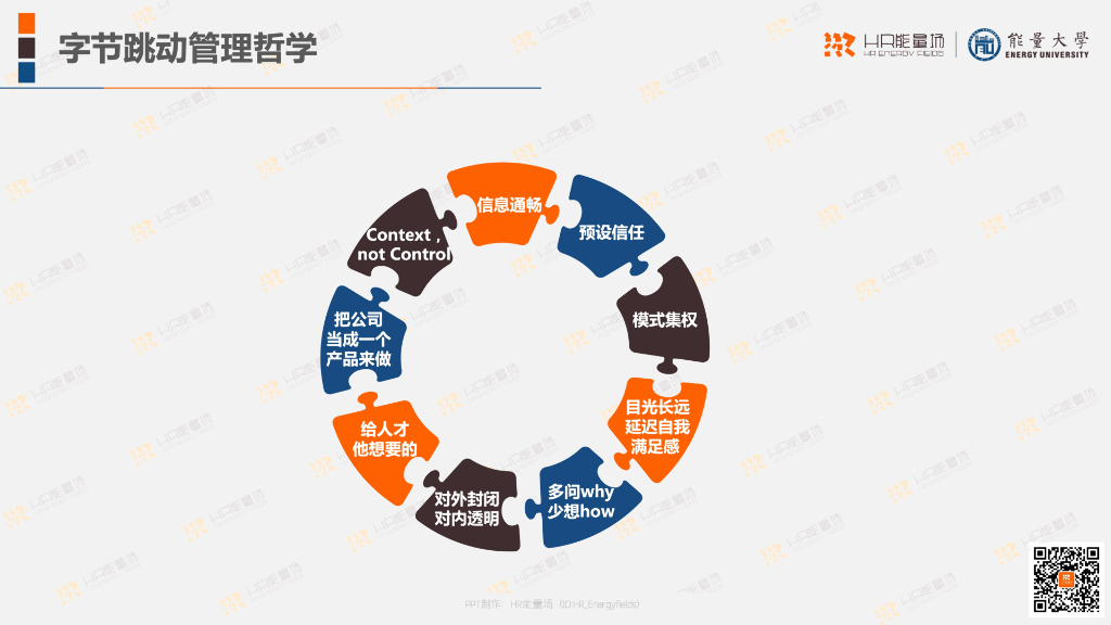 能量大学：字节跳动人力资源体系分析报告_第10页