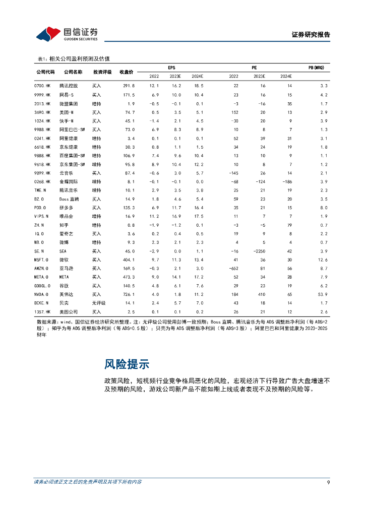 国信证券：人工智能周报(24年第7周)：OpenAI推出Sora模型一句话生成1分钟视频，亚马逊开发出有史以来最大的文本转语音模型_第9页