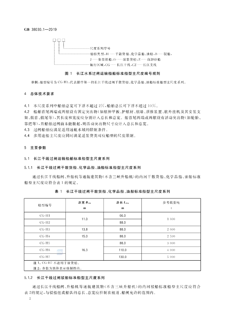 GB 38030.1-2019 标准预览