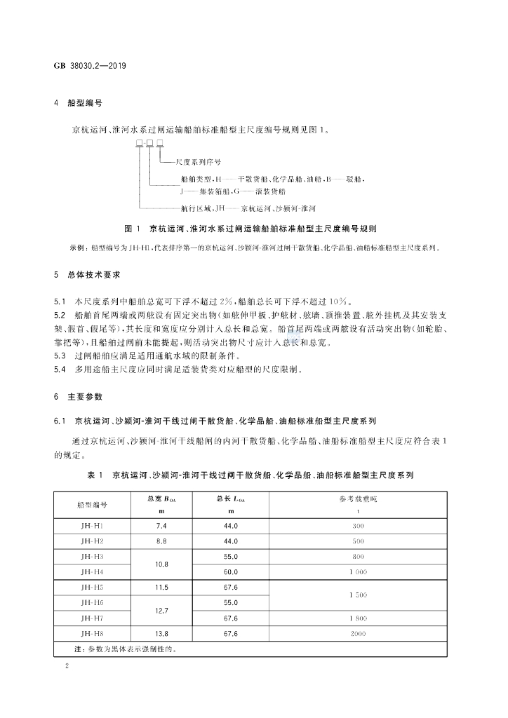 GB 38030.2-2019 标准预览