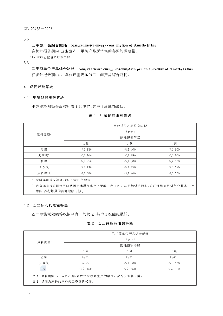GB 29436-2023 标准预览