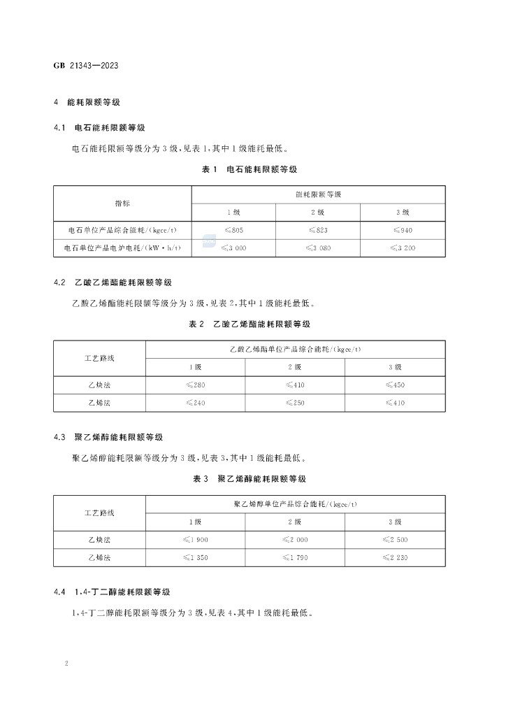 GB 21343-2023 标准预览