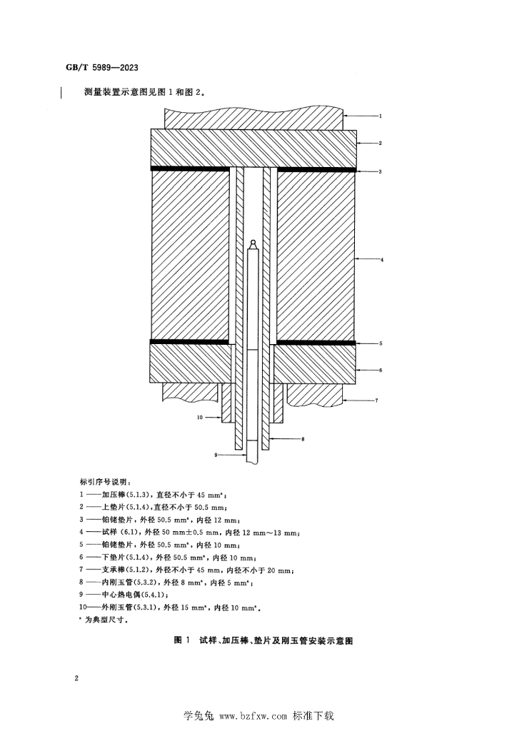 GB/T 5989-2023 标准预览