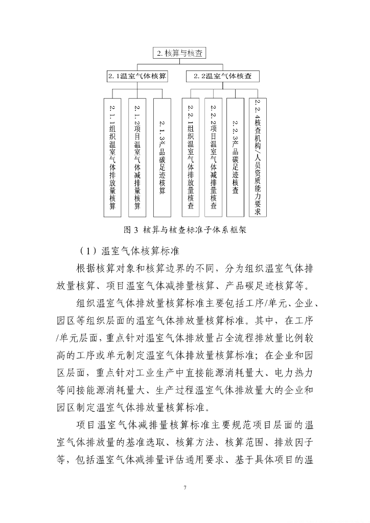 工信部：2024工业领域碳达峰碳中和标准体系建设指南报告_第10页
