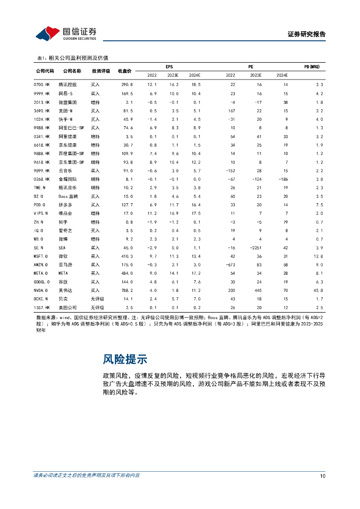 国信证券：人工智能周报(24年第8周)：微软Copilot开放“笔记本”功能，字节跳动发布文生图开放模型SDXL-Lightning_第10页