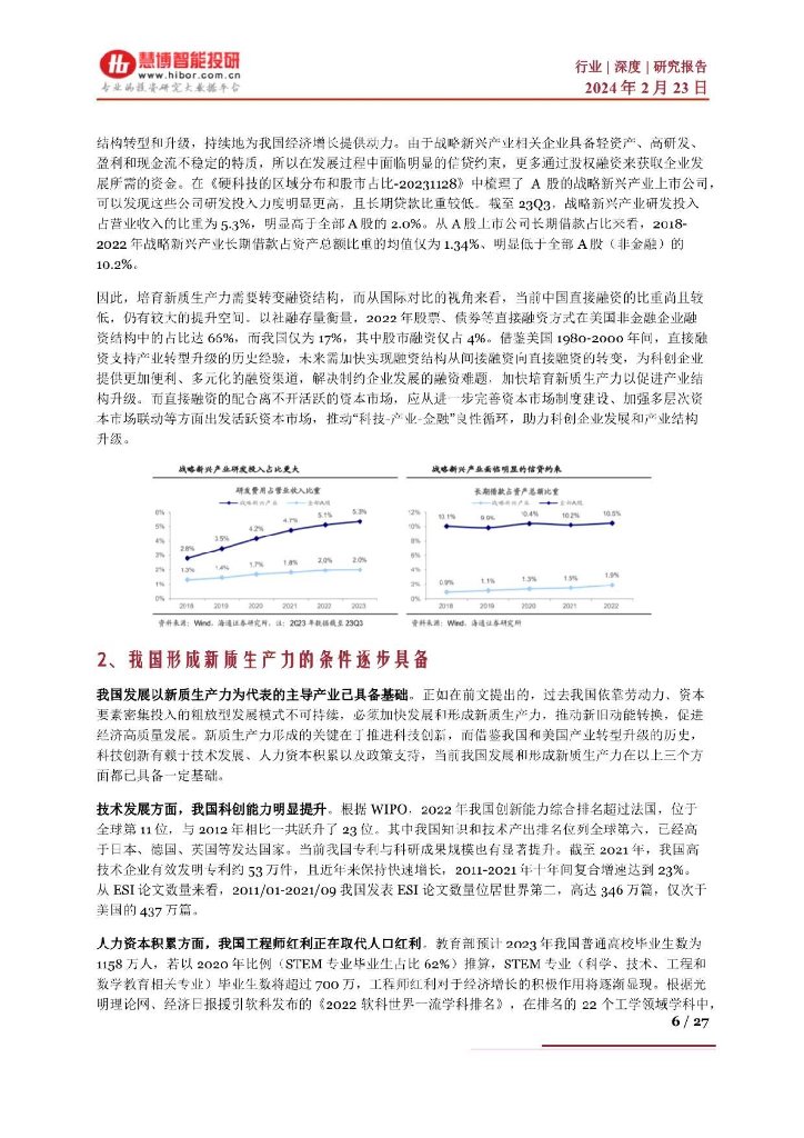 慧博智能投研：新质生产力深度：概念内涵、市场现状、支持政策与市场机遇深度梳理_第6页