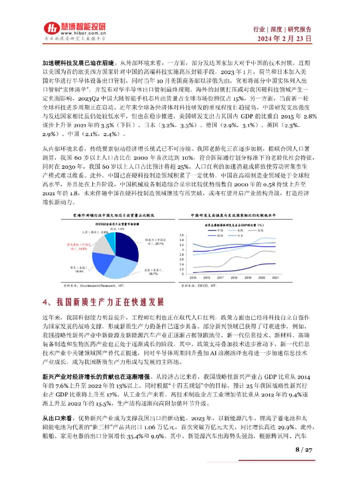 慧博智能投研：新质生产力深度：概念内涵、市场现状、支持政策与市场机遇深度梳理_第8页