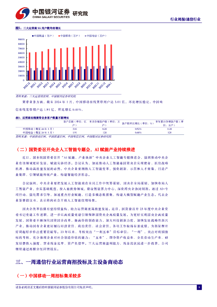 中国银河：行业周报●通信行业：通信提质助力新质生产力，AI大模型赋能产业升级_第8页