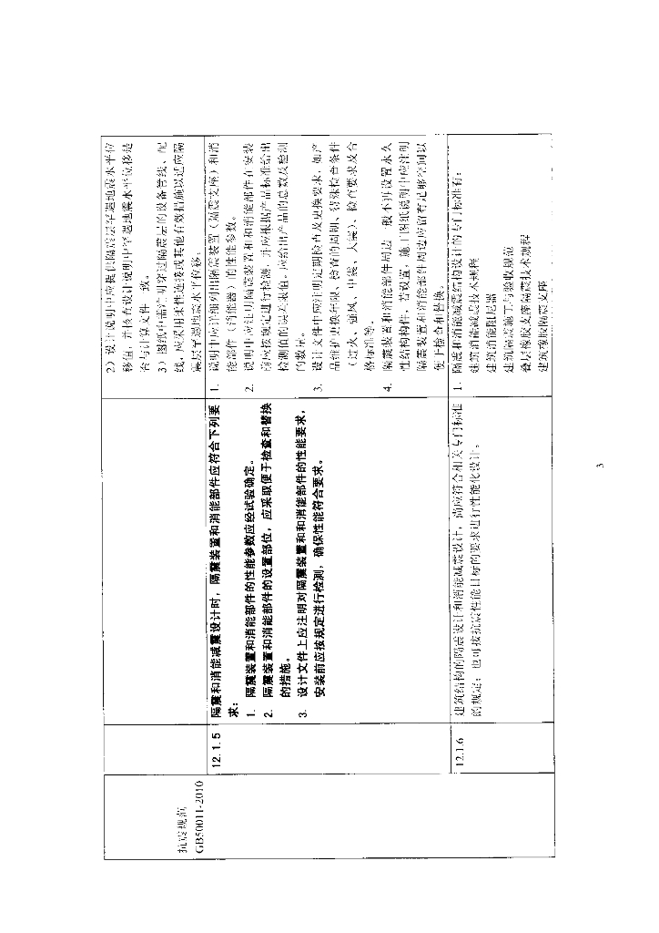 减隔震建筑施工图设计文件技术审查要点_第7页