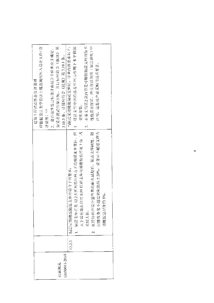 减隔震建筑施工图设计文件技术审查要点_第8页