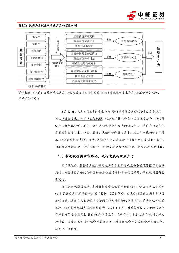 中邮证券：数据要素是新质生产力的重要组成部分_第7页