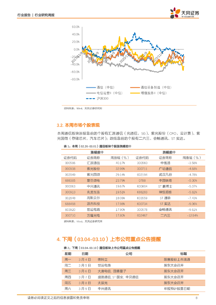 天风证券：通信行业研究周报：苹果将公布人工智能计划；谷歌发布世界模型Genie_第8页