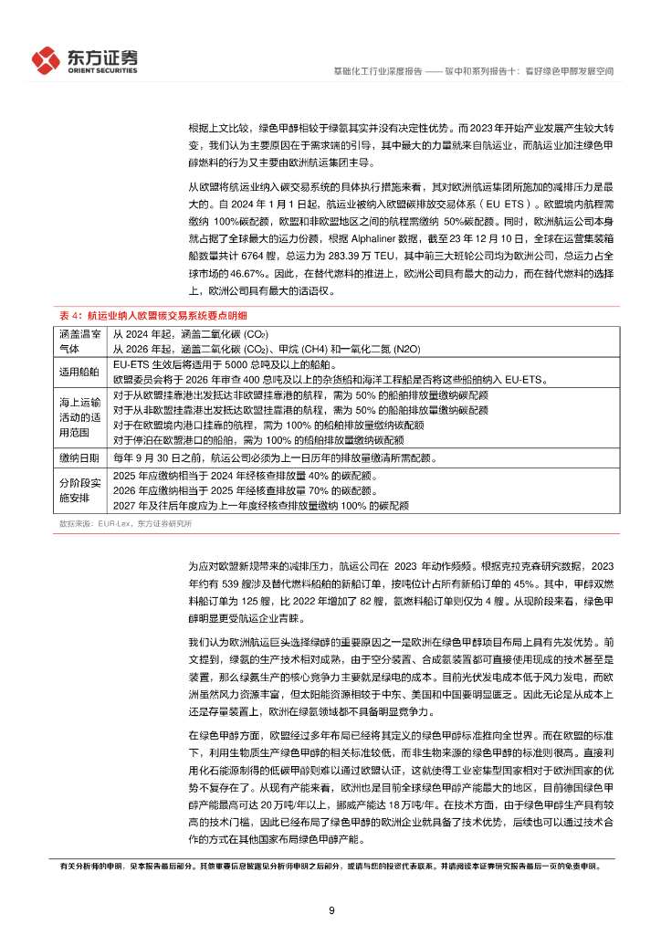 东方证券：碳中和系列报告十：看好绿色甲醇发展空间_第9页